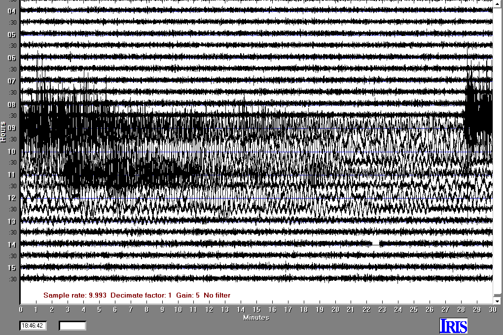 Seismometer Data